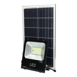 Solar Projectors