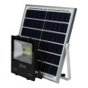 Solar Projectors