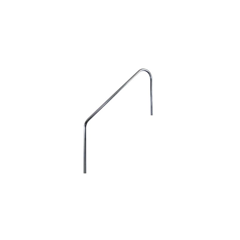 Railings and Handrails Railings and Handrails
